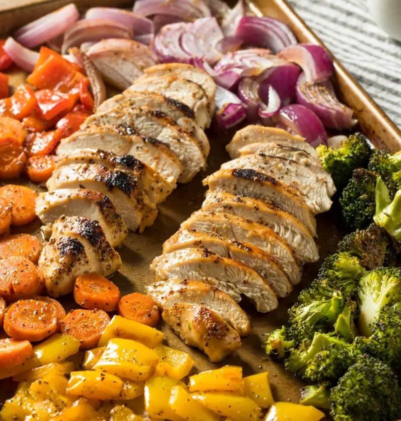 21 Easy Ketogenic Chicken Dinner Meals - Danny's Delight